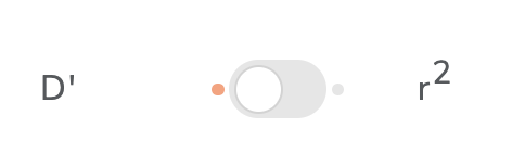 screenshot of D' to r2 toggle for plot